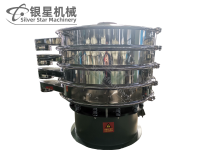 振動篩運轉(zhuǎn)中可能存在哪些風(fēng)險源？